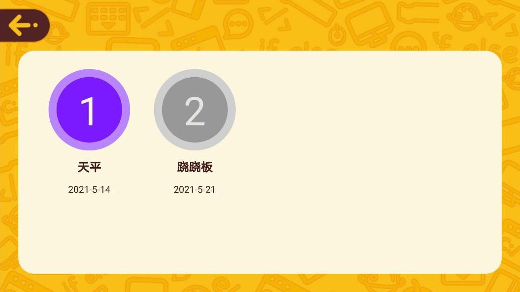 橙旭園視頻課最新版