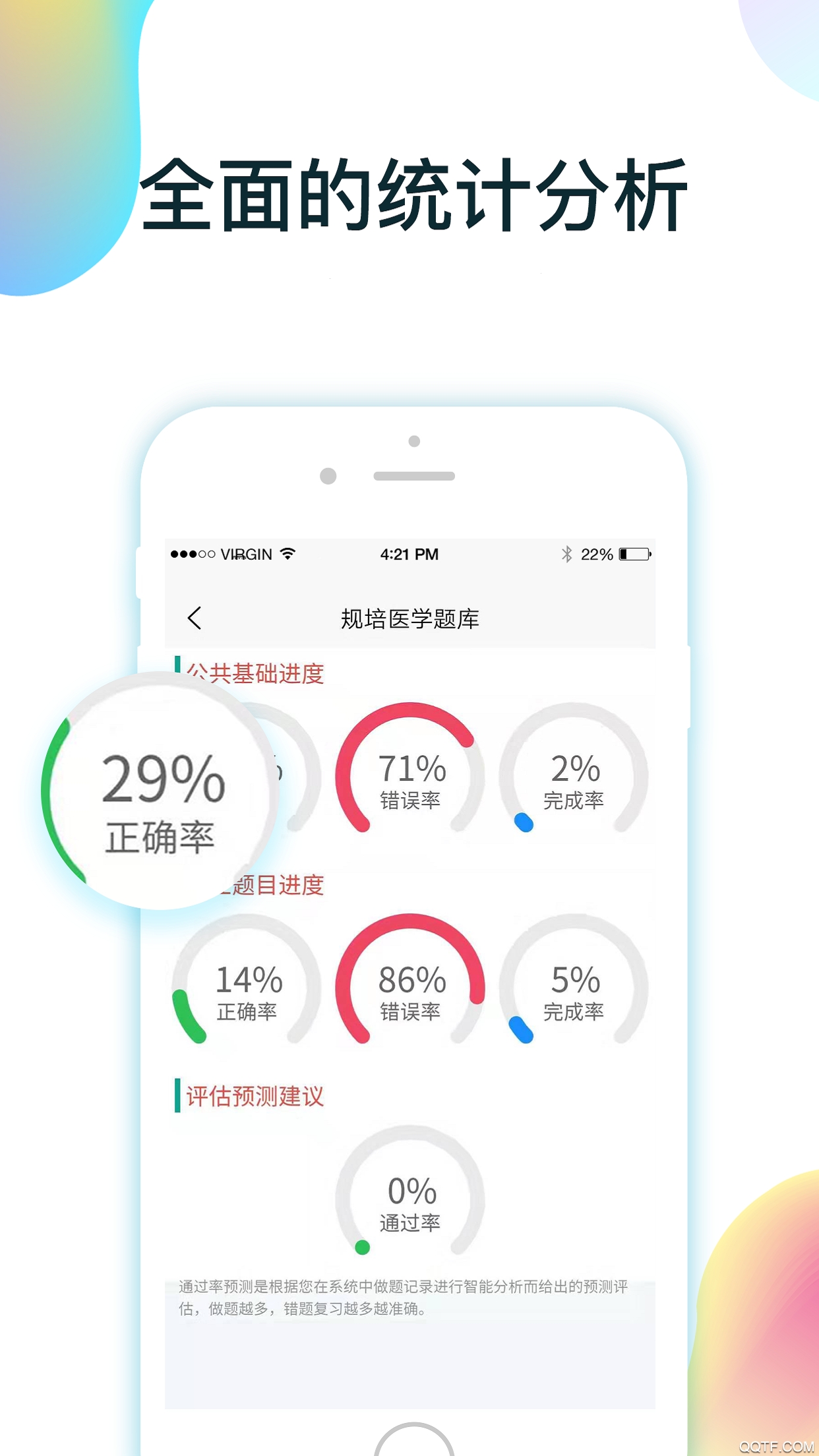規(guī)培醫(yī)學(xué)題庫(kù)app官方版