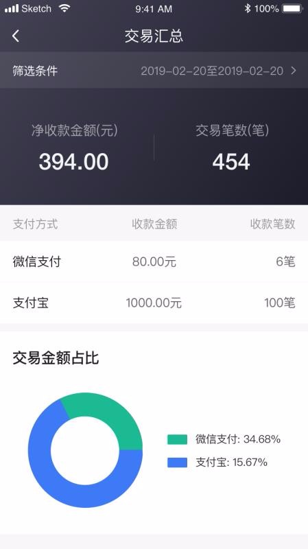 每日付縱橫