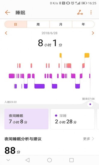 華為運(yùn)動健康