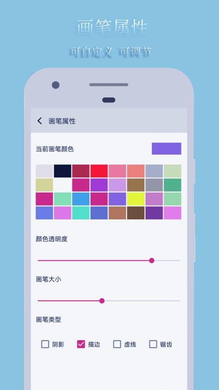 繪畫板