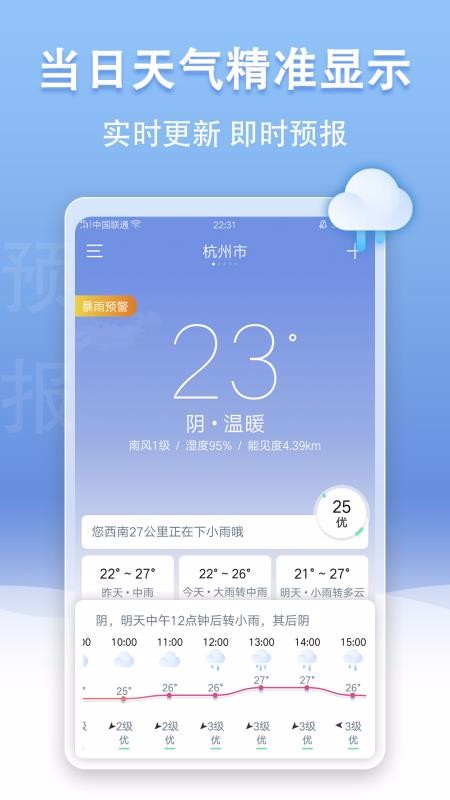U天氣