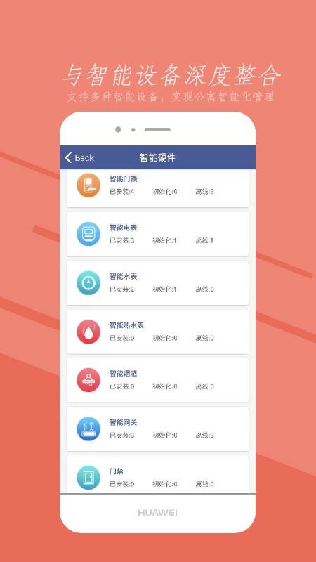 領虎管家