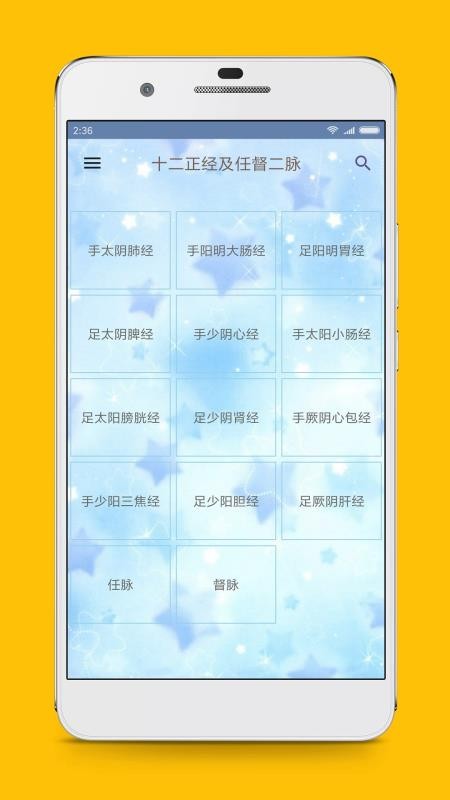 人體穴位圖解