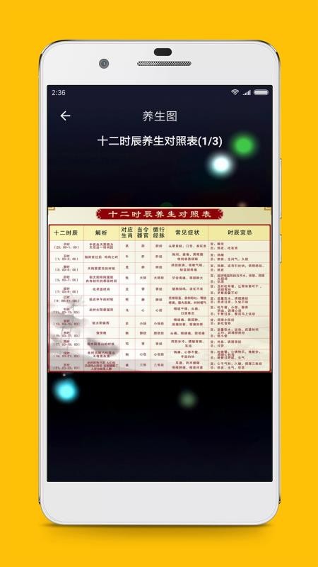 人體穴位圖解