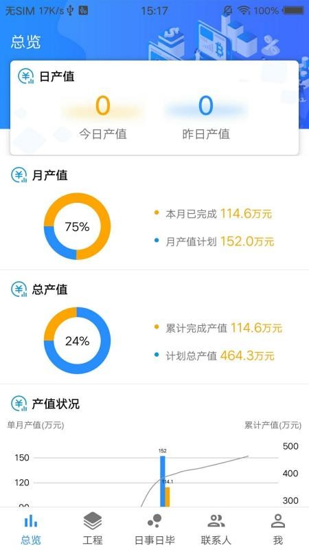 多邦路云