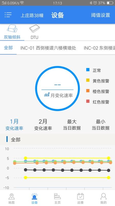 魯爾云