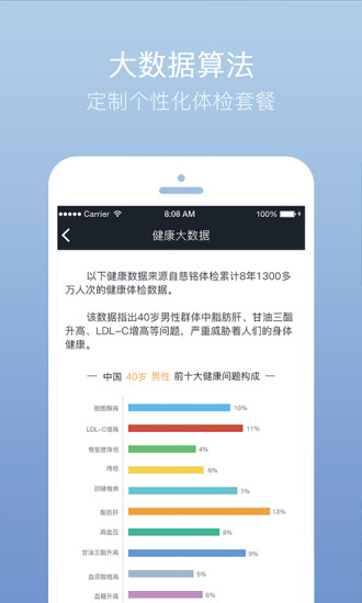 慈銘體檢下載v6.5.2安卓版
