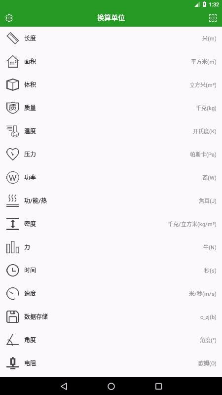換算單位