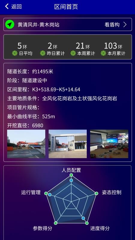 盾構(gòu)云