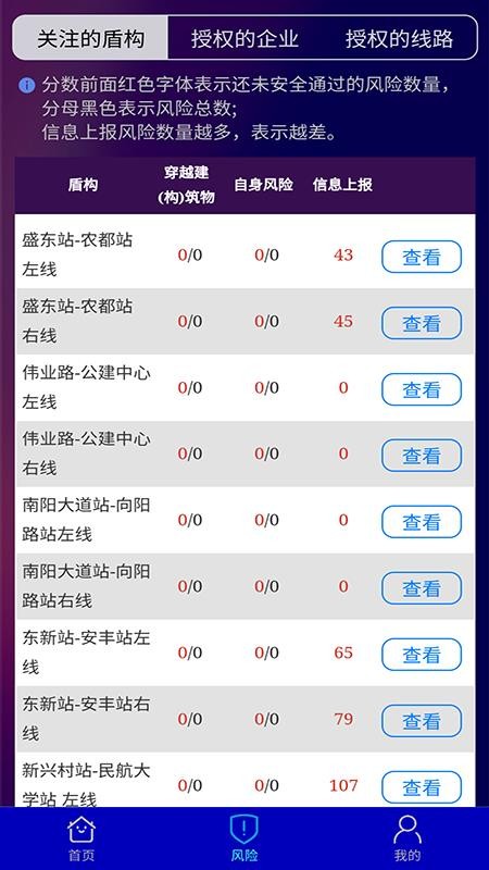 盾構(gòu)云