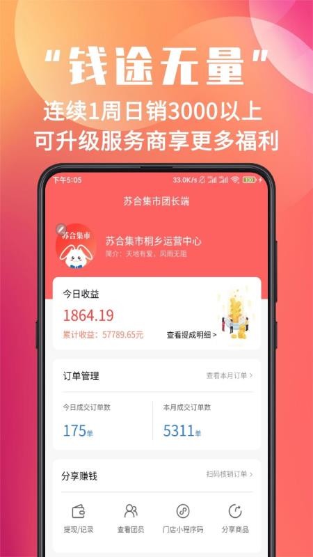 蘇合集市團(tuán)長(zhǎng)