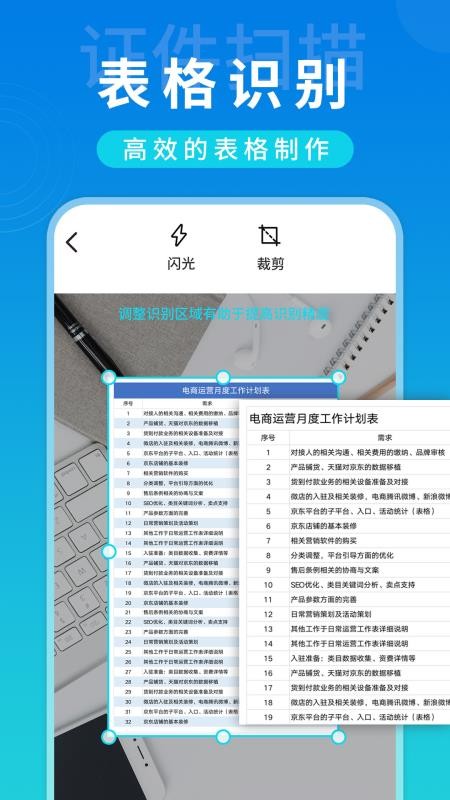 全局掃描