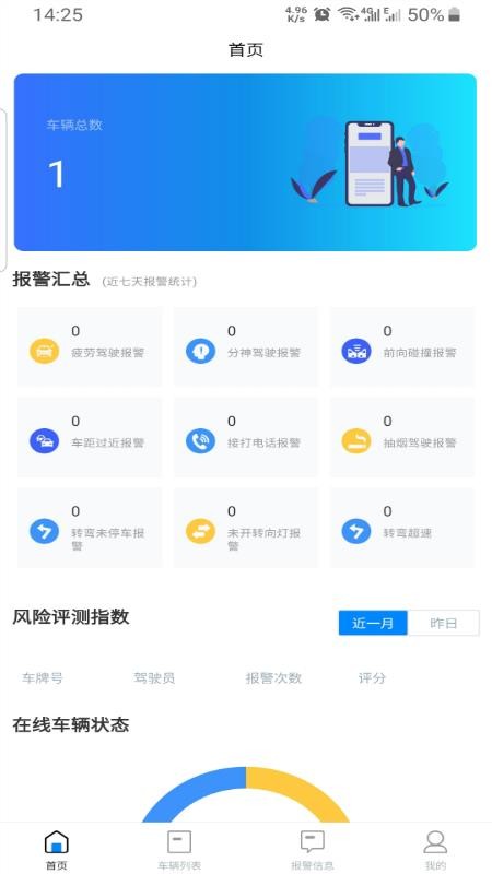 ADAS專家