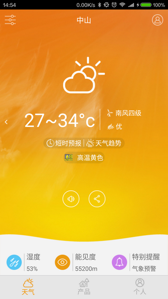 中山天氣