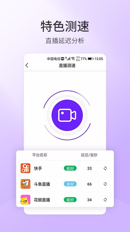 5G手機測速