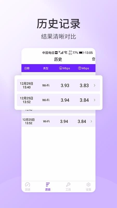 5G手機測速