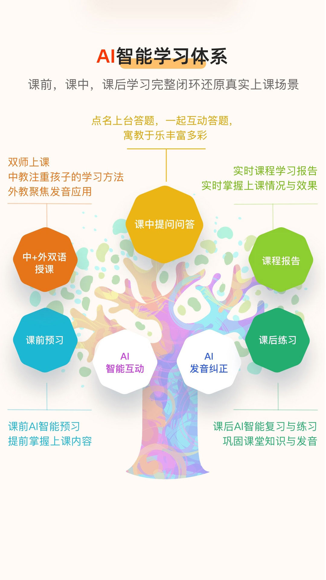 旗開英語app免費(fèi)版