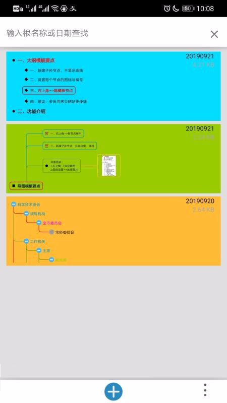 思維樹圖