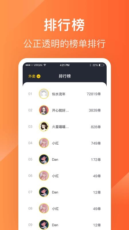 生活Plus騎手