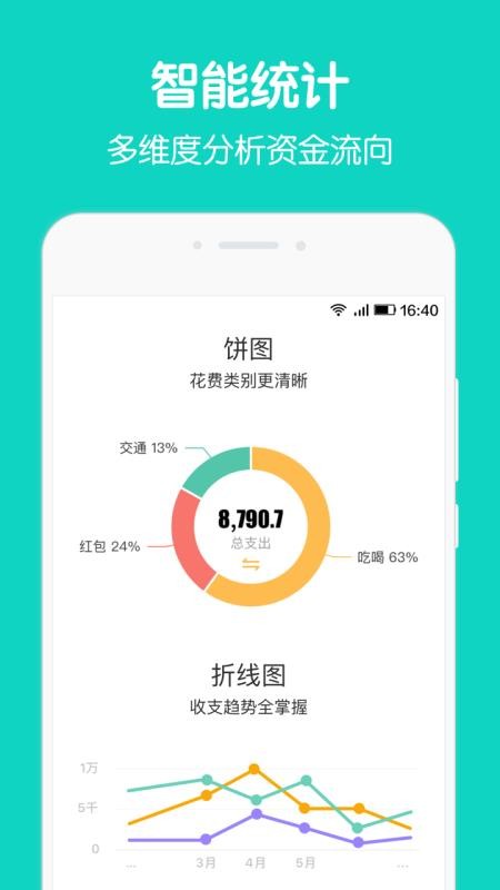 圈子賬本Pro