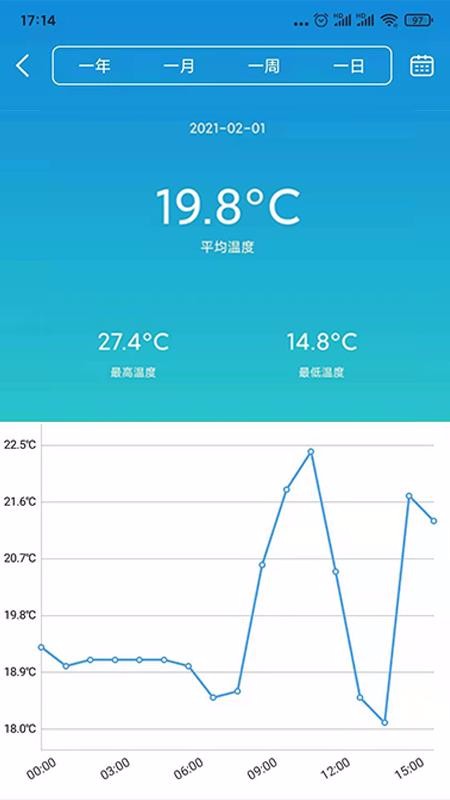 小魚(yú)過(guò)年