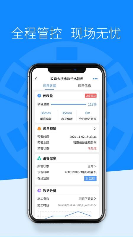 頂管寶