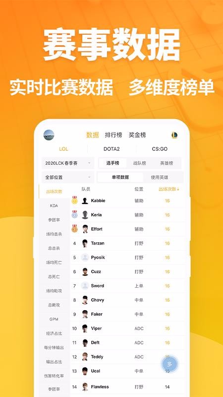 超凡電競
