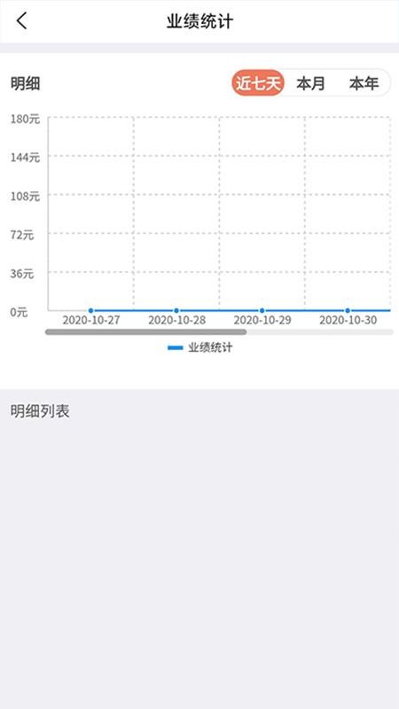 訂貨家
