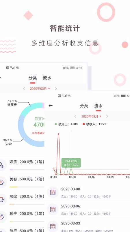 財(cái)務(wù)記賬收支賬本管家