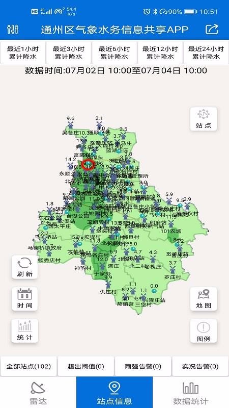 通州氣象