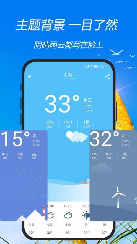 一分天氣