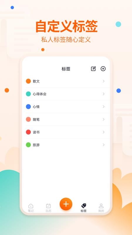 快記備忘錄