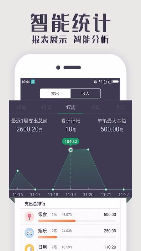 會記賬