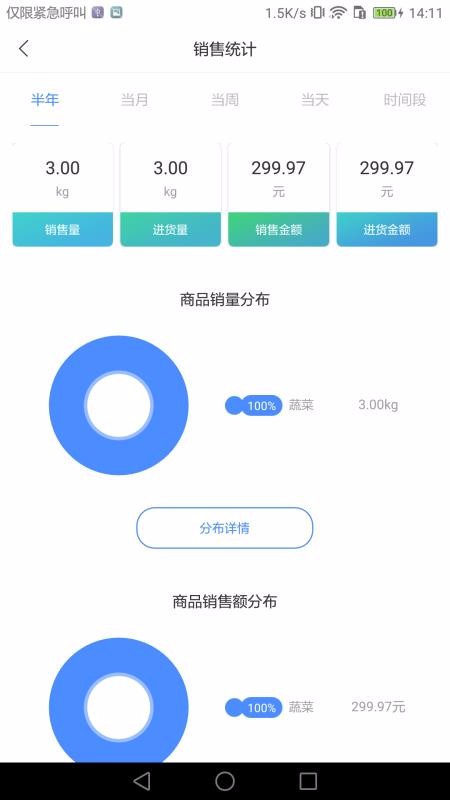 智慧農貿市場端