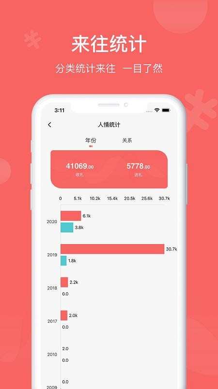 人情賬簿