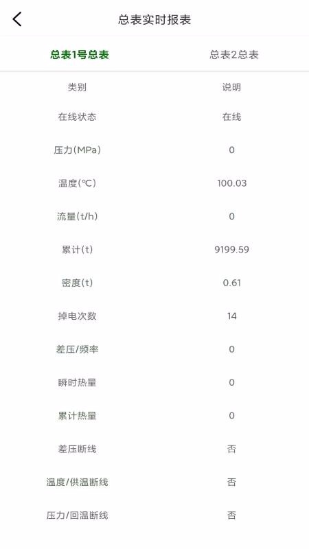熱網(wǎng)在線