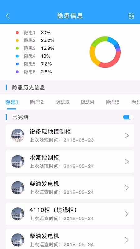 幸福水庫