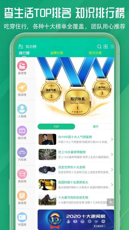 排行榜CN10排排榜