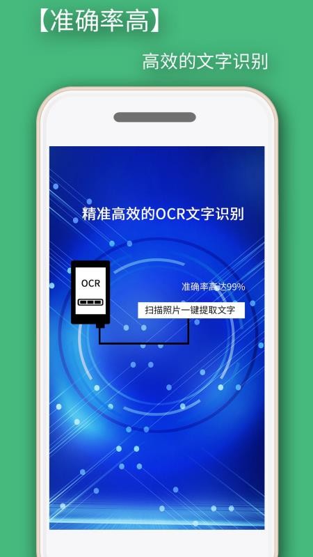 照片轉(zhuǎn)文字識別提取