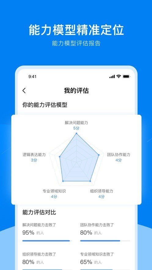 UniCareer官方版