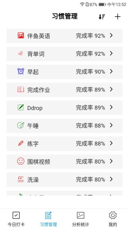 習(xí)慣評(píng)分