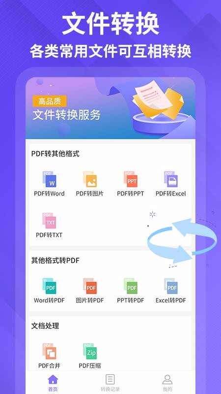 PDF編輯轉(zhuǎn)化器