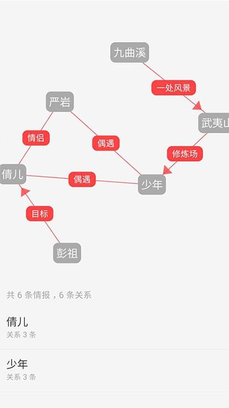 云上寫作