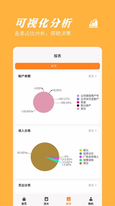 橙子記賬通