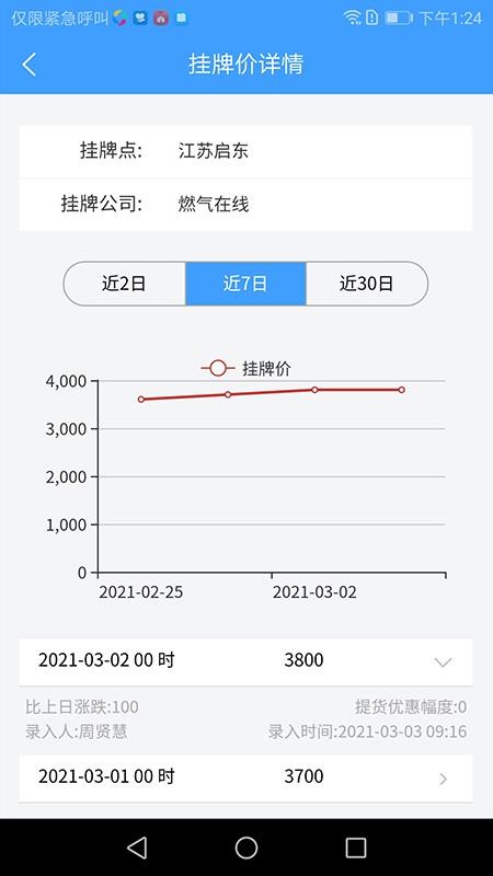 天然氣運營管理