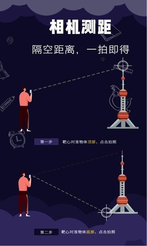 尺子測距測量儀