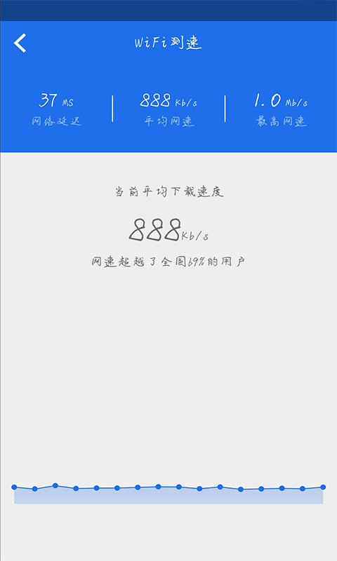 CE修改器手機版
