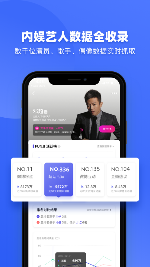 FUNJI app官方版