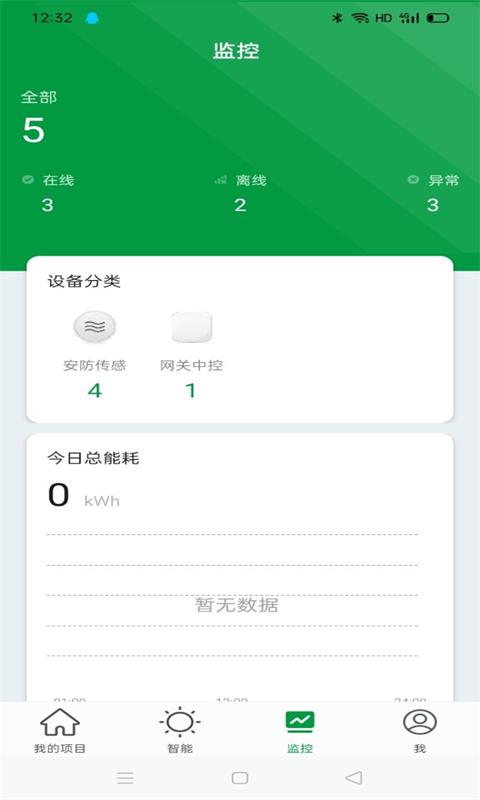 鯊魚智能app最新版
